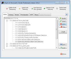 Contoh Form Isian Kode Rekening Chart Of Account