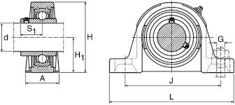 Pedestal Bearing Sy 40 Tf 40mm Id