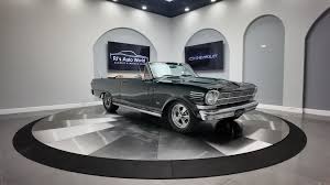 Image result for Surf Green 1962 Nova