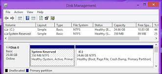 Partisi biasanya dilakukan dengan perintah fdisk. Apa Itu Partisi System Reserved Dan Apa Fungsinya Inspirasi Itu Indah