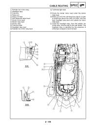 General information, specifications, periodic checks and adjustments, chassis, engine, cooling system, fuel system, electrical system, troubleshooting, wiring diagrams. Yamaha Raptor Fuse Box Wiring Database Glide Smash Chest Smash Chest Nozzolillo It