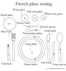 Incredible French Table Place Setting 98370 Home Design Ideas French Table Setting Country Table Settings Kitchen Table Settings