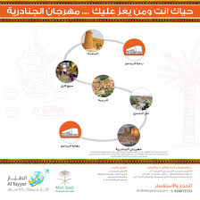 pin by altayyar travel group on عروض متنوعة على مدار العام map map screenshot screenshots