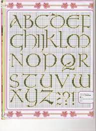 Celtic fonts are often seen in irish related festivals, most notably,. Cross Stitch Alphabet With A Celtic Feel Keltskij Alfavit Vyshivka Krestikom Bukvy Vyshitye Krestikom Vyshivka Krestom Alfavita Vyshivanie Krestikom