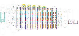 Allure of the seas itineraries and information. Symphony Of The Seas Deck Plans Cruiseind