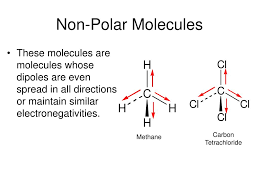 No because water only dissolves polar covalent bonds and ch4 is nonpolar. Is Methane Polar Or Nonpolar Covalent Bond