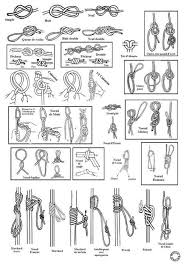 More Knots Climbing Knots Climbing Knots