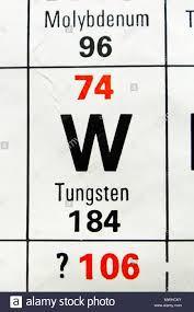 The Element Tungsten W As Seen On A Periodic Table Chart