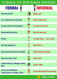 Jaded Resume Examples Healthcare Careeropportunityobsolete Resume Tips Infographic Careerp Vocabulario En Ingles Aprender Ingles Vocabulario Educacion Ingles