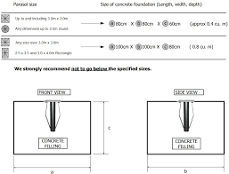Maybe you would like to learn more about one of these? Parasol Base Guide On Choosing The Right One For You