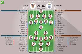Croacia e inglaterra se miden esta noche en moscú, a partir de las 20.00 horas, en un duelo. Asi Seguimos El Directo Del Croacia Inglaterra