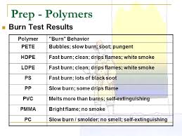 science olympiad forensics event ppt video online download