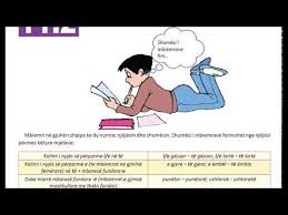 Gjuha 10 Filara Mesimi 11 2 Shumesi I Mbiemrave Dhe Drejtshkrimi I Tyre Youtube