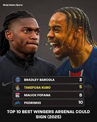 To'o the best winger heading into 2025 🔥