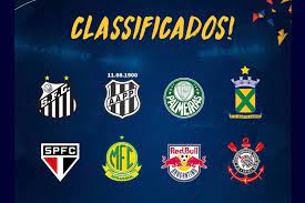 Atual campeão paulista, o clube alviverde visita o red bull bragantino, às 19h, no nabi abi chedid. Definidas As Partidas Das Quartas De Finais Do Campeonato Paulista Visao Regional