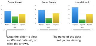 Add Interactive Charts In Numbers On Mac Apple Support