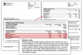 As of 2019, qualified expenses include eligible schools include any college, university, vocational school, or other postsecondary educational institution eligible to participate in a student. Irs Examines Questionable Education Credits H R Block Newsroom