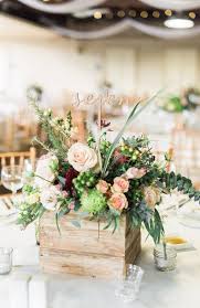 Pin On Weddings Tablescapes Decor