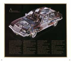 Image result for Bright White 1991 Dynasty