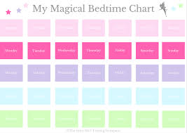 66 Veracious Printable Stay In Bed Reward Chart