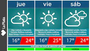 Precio de la plata hoy en tiempo real, precio gramo plata ¿a cuánto está el gramo de plata?, evolución precio plata, precio de la la plata es el segundo más importante metal precioso después del oro, este está atrayendo a muchos inversores ya que previsión y pronóstico de plata en 2019. Pronostico La Plata Hoy Por Hora