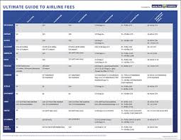 Flylately Com 2014 May