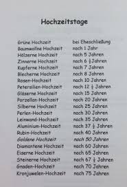 Insbesondere, wenn es um sprüche zum ersten hochzeitstag geht, gilt es, nichts anbrennen zu lassen. Lustige Gedichte Holzerne Hochzeit Spruche Hochzeit Hochzeit Hochzeitstag