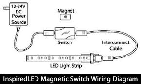 Maybe you would like to learn more about one of these? Cabinet Door Light Switch My Design42