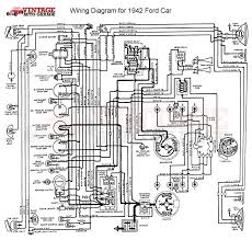 1954 chevrolet truck directional signals 293 kb. 1954 Lincoln Wiring Diagram Wiring Diagram Replace Advice Display Advice Display Miramontiseo It