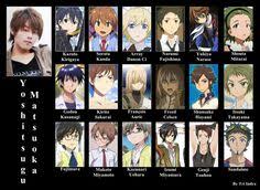 19 Anime Voice Or Ress Ideas Anime Voice Actor Anime Characters Who do you want to hear next? ress ideas anime voice actor