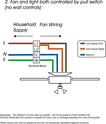 I would like to wire two ceiling fans — the power comes into the box first — i would also like to have two separate switches for lights and fans. Installing A Ceiling Fan Wiring For Ceiling Fan Installation Yugteatr Ceiling Fan Wiring Light Switch Wiring Ceiling Fan Switch