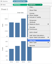 Creating Dual Axis Chart In Tableau Free Tableau Chart