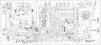 This video will show you how to access the complete jeep grand cherokee wiring diagrams and details of the wiring harness. 86 Jeep Wiring Diagram Wiring Diagram All Sick Hardware Sick Hardware Huevoprint It