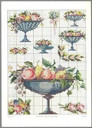 Find patterns for kids, adults, and home. Sentimental Baby Vintage Ann Orr Cross Stitch Patterns Cross Stitch Patterns Vintage Cross Stitch Pattern Cross Stitch