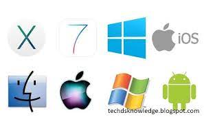 Operating System Operating System Memory Management Computer Technology
