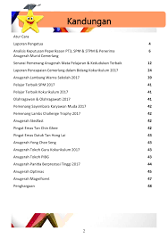 Maybe you would like to learn more about one of these? Laporan Hari Anugerah Kecemerlangan Sekolah Aoc