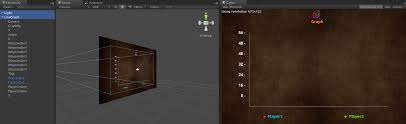 Letc How To Create Line Graph In Unity