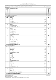 Resultat bac 2017 it also will feature a picture of a sort that could be seen in the gallery. Bacalaureat 2017 Subiectele Si Baremul De Corectare La FizicÄ Europa Fm
