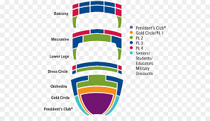 San Diego Civic Theatre Balboa Theatre Theater Seating Plan