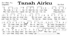 Jenis tangga nada tanah airku. Not Angka Lagu Tanah Airku Ibu Sud Partitur Lagu Terbaru