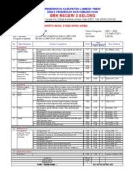 Jika masih susah dalam mencari aplikasi raport sma silahkan lihat tag berikut raport k13 sma,format raport sma kurikulum 2013 terbaru,aplikasi raport k13 revisi 2016,format raport sma kurikulum 2013 doc,aplikasi raport. Raport Tkj