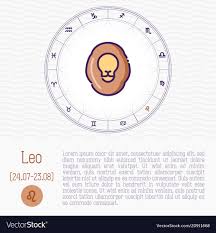 Leo In Zodiac Wheel Horoscope Chart