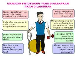 Perkenalan tentang jurusan fisioterapi apa yang dipelajari di jurusan fisioterapi keterampilan yang diperlukan universitas terbaik jurusan fisioterapi dan biayanya biaya kuliah jurusan fisioterapi persyaratan kuliah jurusan fisioterapi mata kuliah jurusan fisioterapi prospek kerja lulusan psikologi. Sarjanamuda Fisioterapi Dengan Kepujian Faculty Of Health Sciences