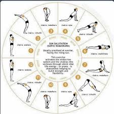 Kemetic Yoga Techniques The Science Yoga Routine For Beginners Morning Yoga Morning Yoga Routine