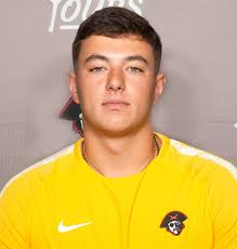 2023 Men's Soccer Roster