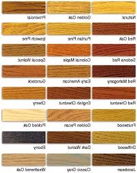 Minwax Stain Color Chart Graceful Bright Hardwood Floor