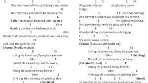 Glorious Day Ccasting Crowns Chords