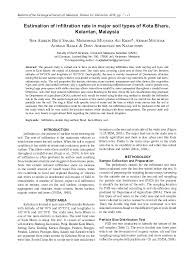A wide variety of free sample malaysia options are available to you, such as brand name, type. Pdf Estimation Of Infiltration Rate In Major Soil Types Of Kota Bharu Kelantan Malaysia Dony Adriansyah Nazaruddin And Dony Adriansyah Academia Edu