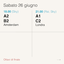 Calendario quarti di finale europei 2020. Il Calendario Degli Europei 2021 Il Post