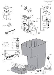 The website, subject to the acquisition of your specific and unambiguous consent, may also use analytical cookies, profiling cookies and other tracking tools, both first and third party, to send you advertising and content in line with the preferences you have expressed during your navigation on the network, as. Espressotec Gaggia Espresso Pure Colour Parts Diagram Diagram Pure Color Pure Products